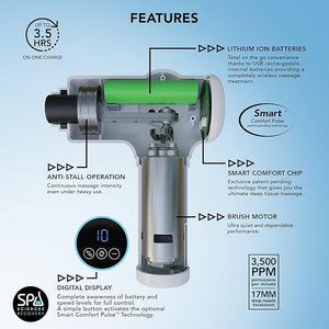 SPA Sciences Recovery SmartGun Pro Massage Gun Ⓢ